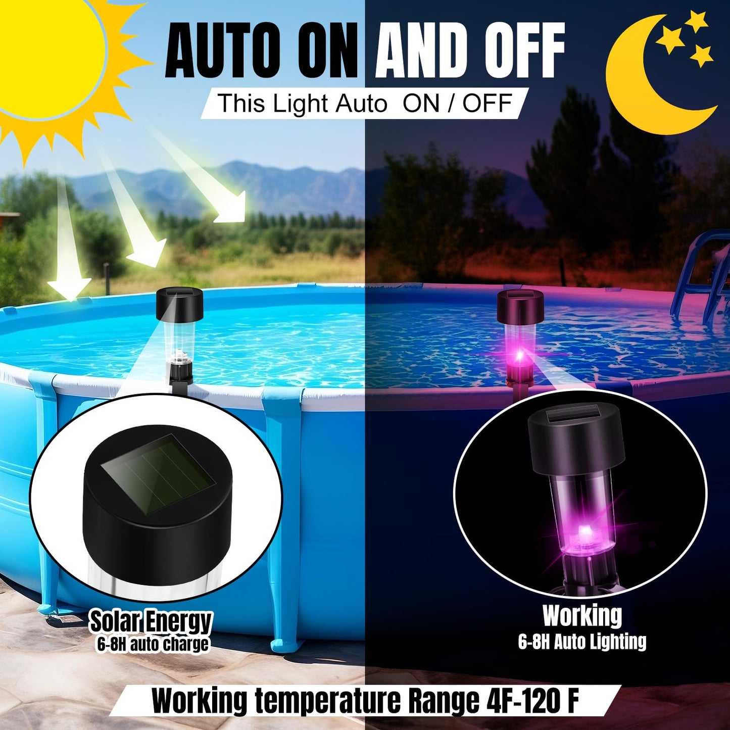 Solar Tie Lights with Clips - for Lawn, Garden, Yard, Outdoor Wedding Decoration & Ambient Landscape Lighting
